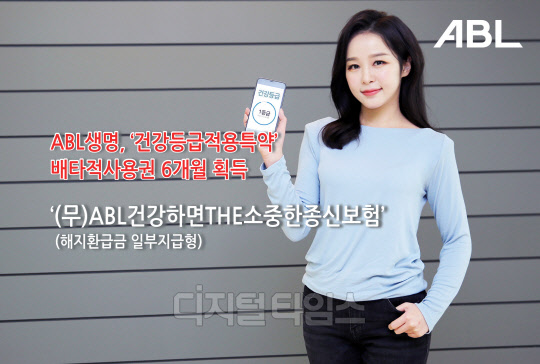 ABL생명 건강등급적용특약 배타적사용권 획득